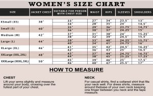 women chart
